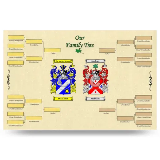 Record Your Own Family Tree