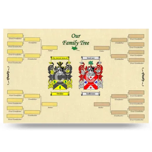 Record Your Own Family Tree