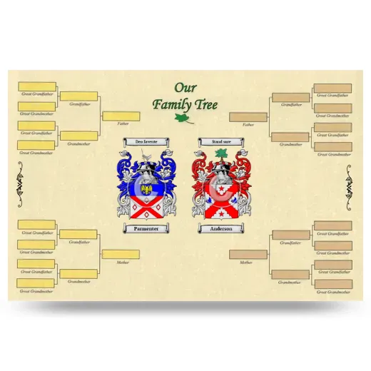Record Your Own Family Tree