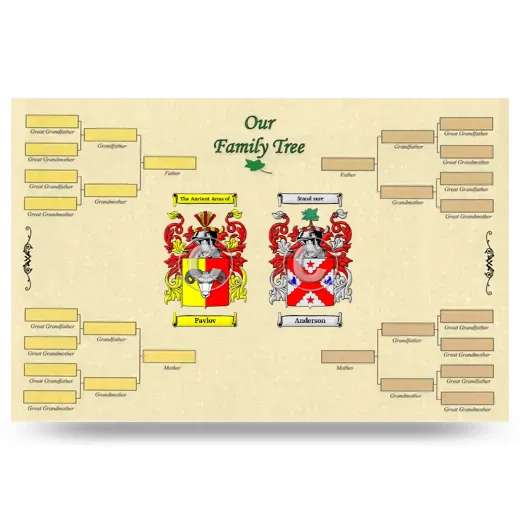 Record Your Own Family Tree