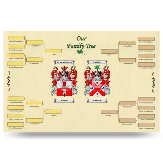 Record Your Own Family Tree