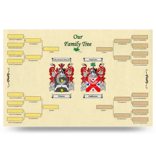 Record Your Own Family Tree