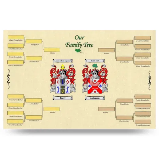 Record Your Own Family Tree