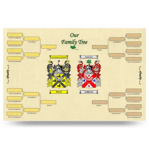 Record Your Own Family Tree