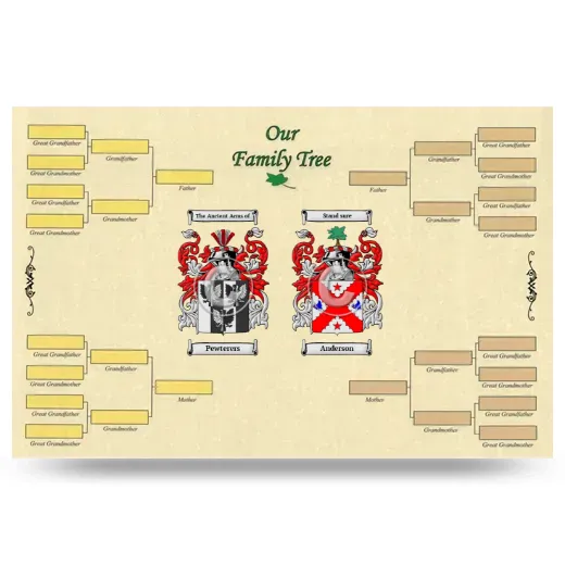 Record Your Own Family Tree