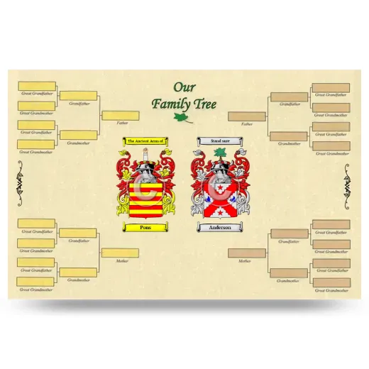 Record Your Own Family Tree