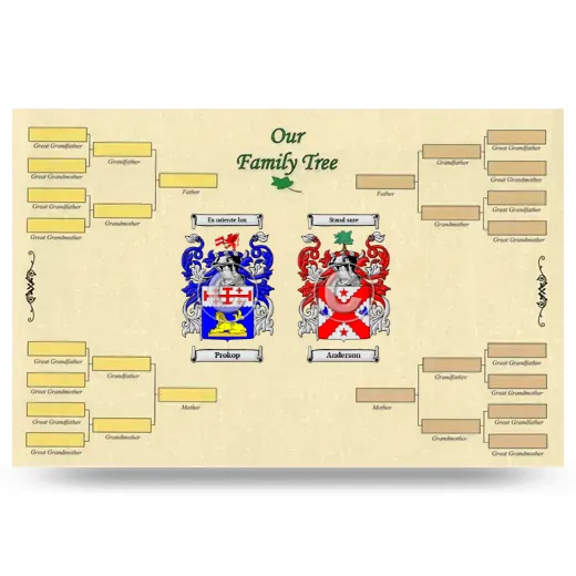 Record Your Own Family Tree