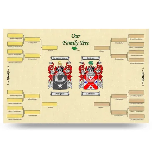 Record Your Own Family Tree