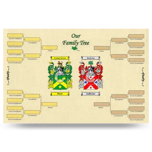 Record Your Own Family Tree