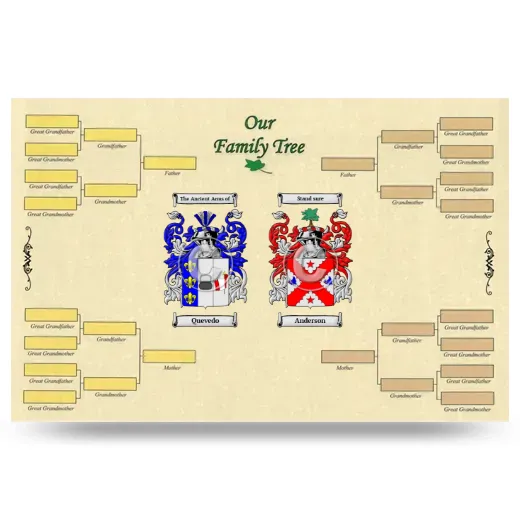 Record Your Own Family Tree