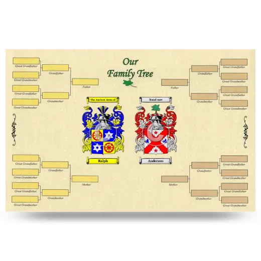 Record Your Own Family Tree