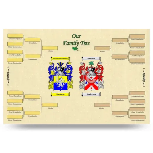 Record Your Own Family Tree