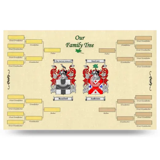 Record Your Own Family Tree