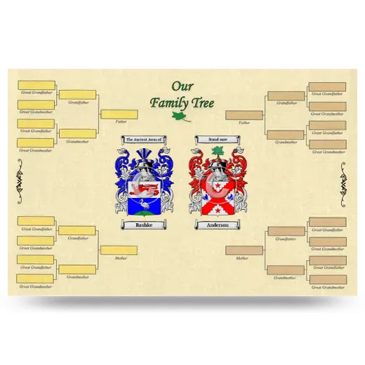 Record Your Own Family Tree
