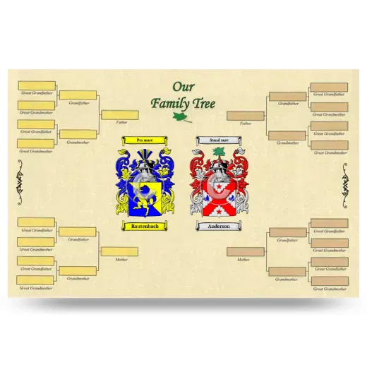 Record Your Own Family Tree