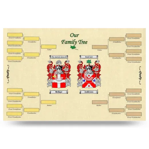 Record Your Own Family Tree