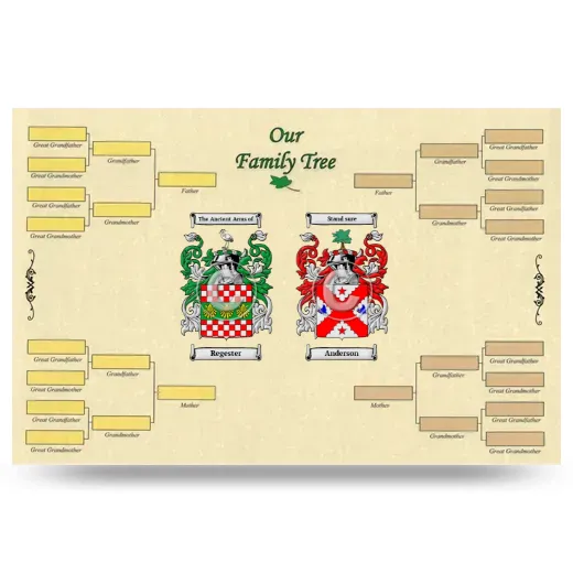 Record Your Own Family Tree