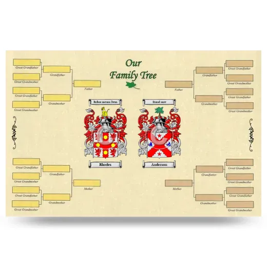 Record Your Own Family Tree