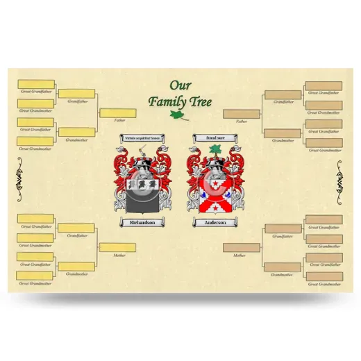 Record Your Own Family Tree