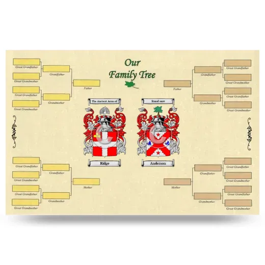 Record Your Own Family Tree