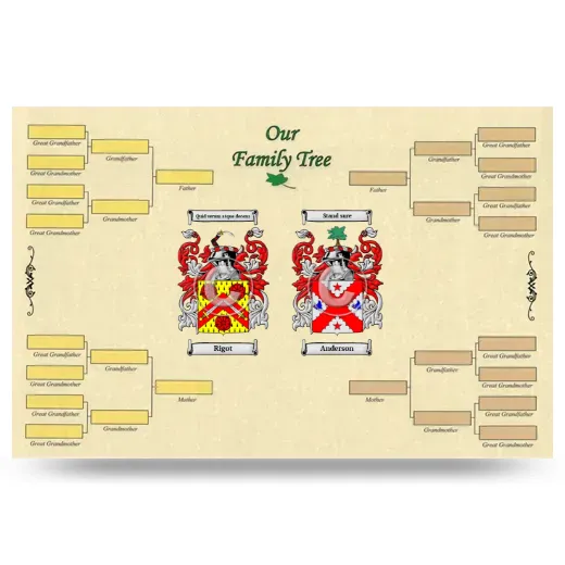 Record Your Own Family Tree