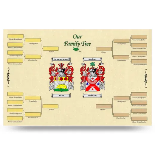 Record Your Own Family Tree