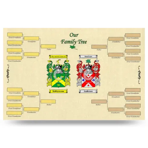 Record Your Own Family Tree