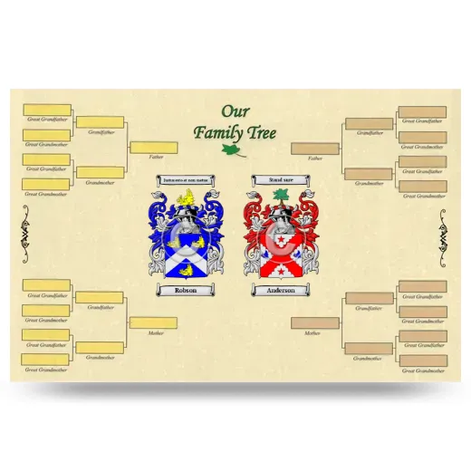 Record Your Own Family Tree