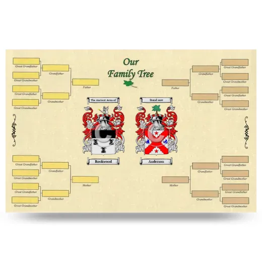 Record Your Own Family Tree