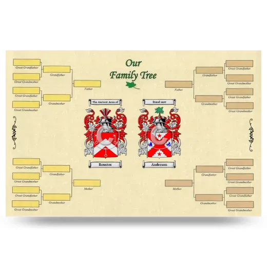 Record Your Own Family Tree