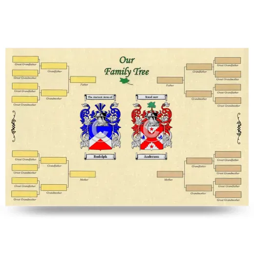 Record Your Own Family Tree