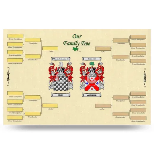 Record Your Own Family Tree