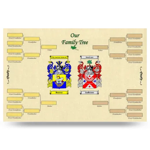 Record Your Own Family Tree