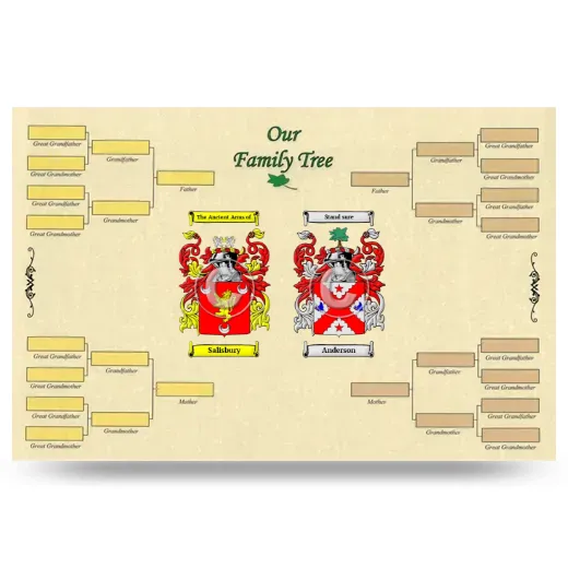 Record Your Own Family Tree