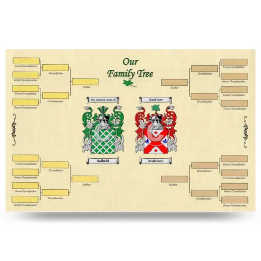 Record Your Own Family Tree