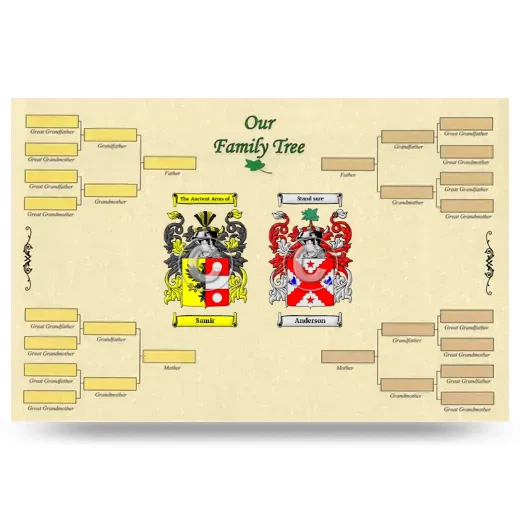 Record Your Own Family Tree