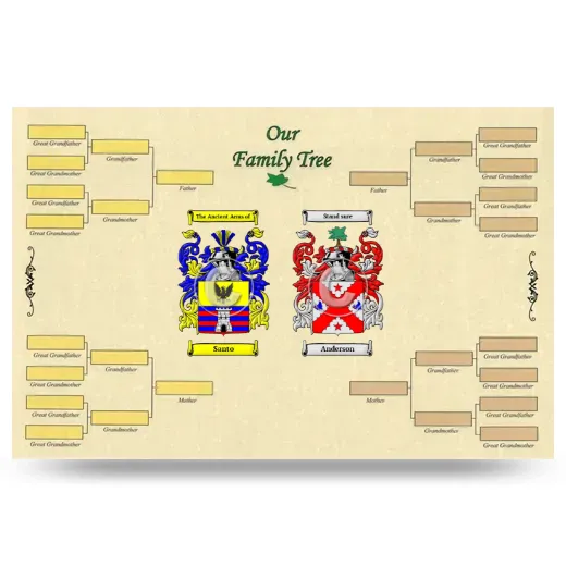 Record Your Own Family Tree