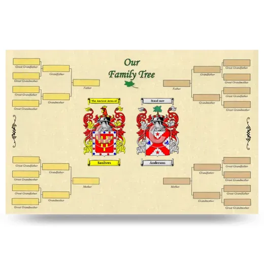 Record Your Own Family Tree