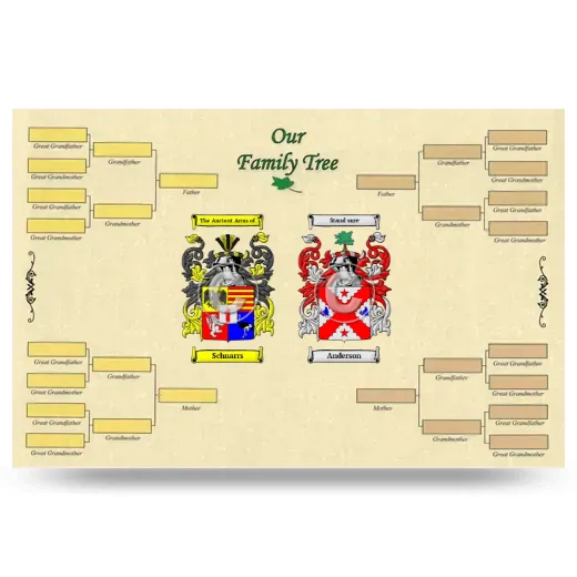 Record Your Own Family Tree