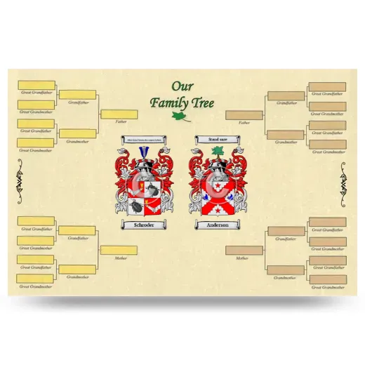 Record Your Own Family Tree