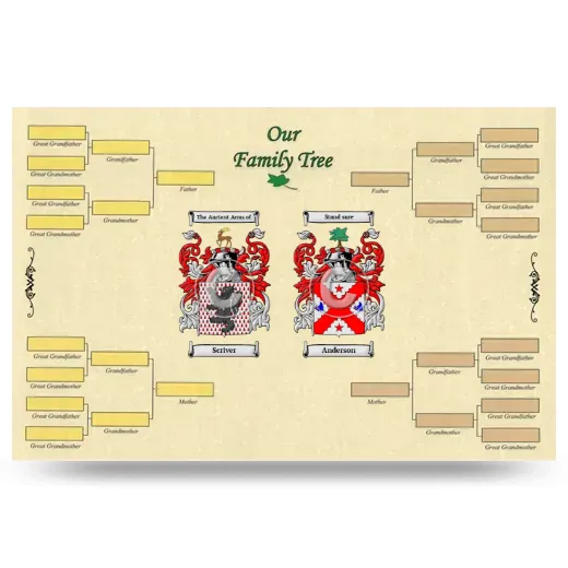 Record Your Own Family Tree