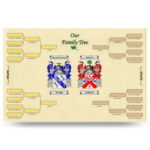 Record Your Own Family Tree