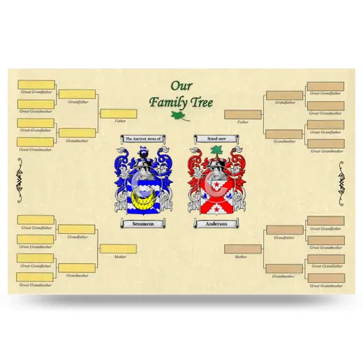 Record Your Own Family Tree