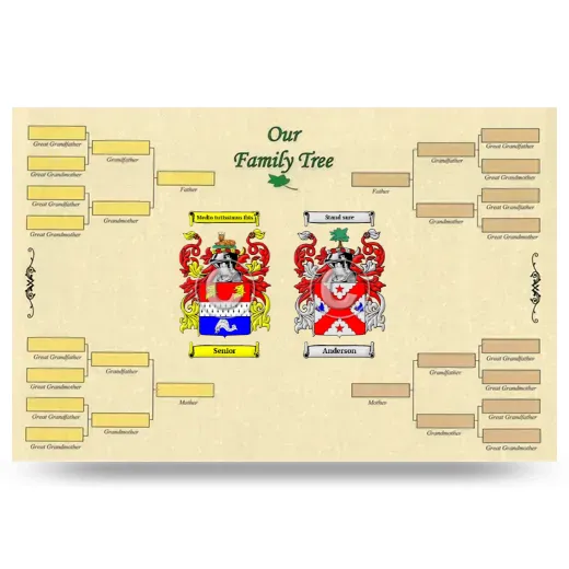 Record Your Own Family Tree