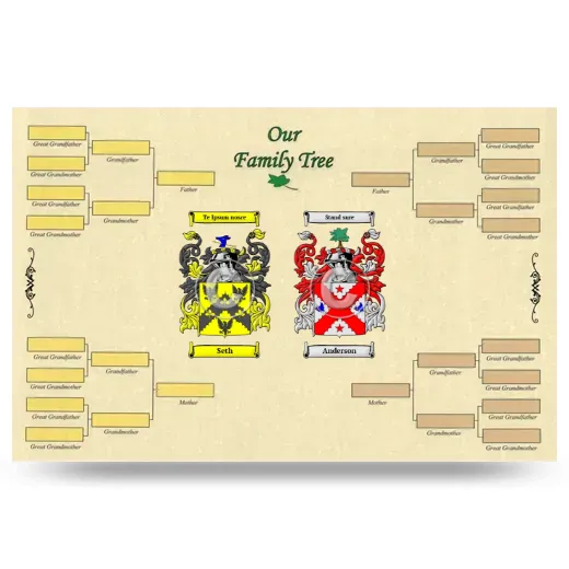 Record Your Own Family Tree