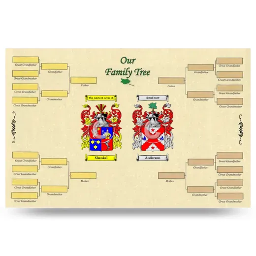 Record Your Own Family Tree