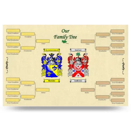 Record Your Own Family Tree