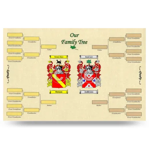 Record Your Own Family Tree