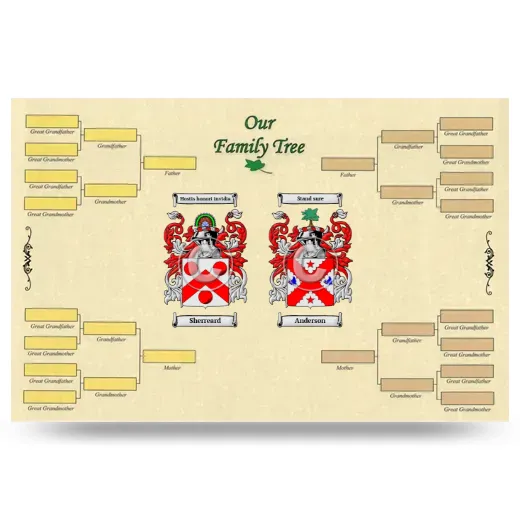 Record Your Own Family Tree