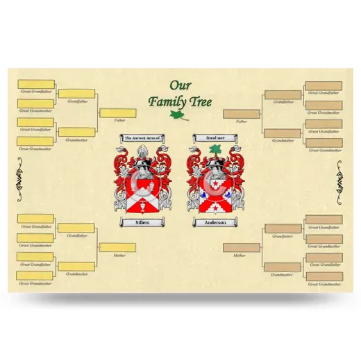 Record Your Own Family Tree